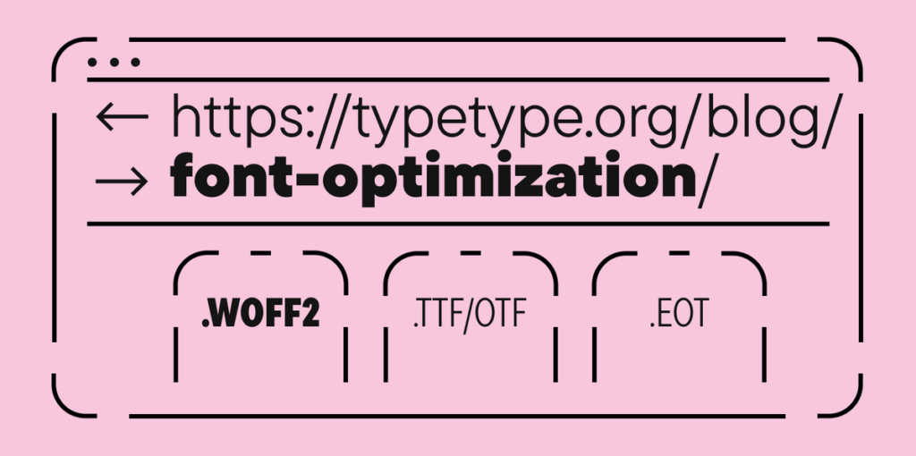 A Step by Step Framework for Optimizing Web Fonts